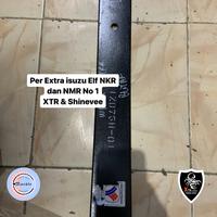 Gambar Per Extra isuzu Elf NKR No 1 per daun giga NMR pir tambahan  NKR macan dari xtrstore id undefined 2 Tokopedia