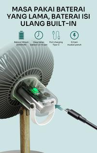 Gambar ROBOT RT-BF20 Mini Desktop Fan Kipas Meja Multifungsi Portable - Army Green dari RAMSOBNOO undefined 4 Tokopedia