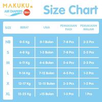 Gambar MAKUKU PRO SLIM Diaper / Pants M32-L34-XL32-XXL28 - sz m dari pojokbayi undefined 3 Tokopedia
