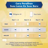 Gambar Best Seller ENFAGROW A 3 3600 gram VANILA A+ 3 SUSU ANAK ENFA 3600g g dari nurvi market87 undefined 3 Tokopedia