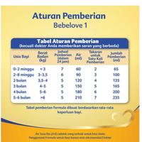 Gambar Bebelove 1 box 400 g dari simonis simonis undefined 2 Tokopedia