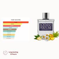 Gambar PARFUM WANITA AWET INSPIRED BY ANNA SUI SECRET WISH BY ROEMAH PERFUME - 100ml dari Roemah parfume official undefined 2 Tokopedia