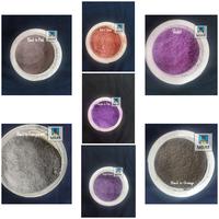 Gambar LUCAS Thermochromic - Berubah warna karena suhu (panas dan dingin) dari lucas sablon print dan digital undefined 2 Tokopedia