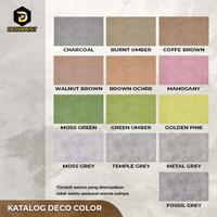 Gambar Deco Color Coffee Brown | Pewarna Cat Dekoratif Cokelat Kopi dari yooKKCPAINTSTORE undefined 2 Tokopedia