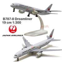 Gambar Diecast Pesawat China Eastern Airlines Boeing B777-300ER 19 cm 1:400 - TURKISH B777 dari A1 TOYS undefined 3 Tokopedia