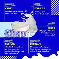 Gambar Susu UHT ULTRAMILK full cream 1L dari Dees kitchen bogor undefined 2 Tokopedia