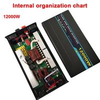 Gambar Solar Power Inverter 12000W 10000W 8000W 12V 24V 48V To Ac - 8000W dari Garashop_impor undefined 3 Tokopedia