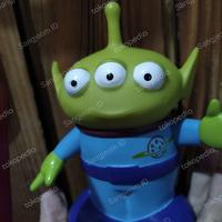 Gambar Figur Alien Toy Story Preloved Elektrik hdp 1 dari sangjeom id undefined 1 Tokopedia