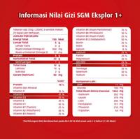 Gambar Paket 5 - SGM EKSPLOR 1+ Iron C Susu Pertumbuhan - Vanilla - 5 x 900 g dari Online Susu undefined 4 Tokopedia