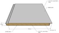 Gambar Sandwich Panel Rockwool Wall/Dinding Color Standar / Color PVDF -PVF2 - Color Std 50mm, 0.35mm dari Serba Atap undefined 3 Tokopedia