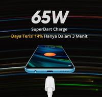 Gambar Adapter Charger Oppo Reno 6 5G Reno6 Pro+ 5G K9 65W SuperDart Original dari Distributor Product Ori undefined 2 Tokopedia