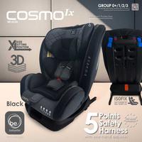 Gambar Babyelle BE833 Cosmo IX Car Seat - Kursi Mobil Anak Bayi - Coffee dari Baby Wise BSD undefined 2 Tokopedia