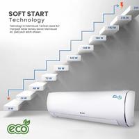 Gambar GREE AC F1S SERIES INVERTER - 1/2PK - GWC-05F1S - PUTIH - (UNIT ONLY) dari PartikelFashion undefined 4 Tokopedia
