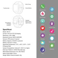 Gambar Aukey Smartwatch SW-1S Fitness Tracker, Call Function IP68, Heart Rate - Grey dari Wonderland Store undefined 2 Tokopedia