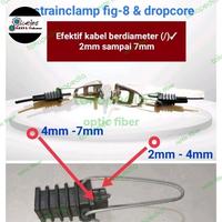Gambar Strainklem Fig-8 dropcore Strain clamp buaya modem wifi repeater dari optic fiber undefined 2 Tokopedia