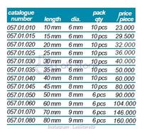Gambar Isolab Magnetic Stirring Bar Cylindrical Stirrer Pengaduk 60x9mm dari Lab Store ID undefined 3 Tokopedia