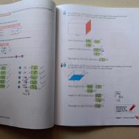 Gambar 6 B My pals are here Math  pupils book buku bekas original dari FIFIE STORE undefined 3 Tokopedia