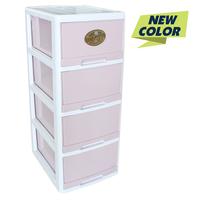 Gambar Khusus Gojek Lemari Plastik Cabinet Princia 5343 4L ada Roda Claris 4 - HIJAU AVOCADO dari Oppa.Plastik undefined 2 Tokopedia