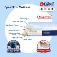 Gambar Spring Bed Central Tipe Deluxe Plus Pocket - Kasur Saja, 100x200 dari Megah Mebel undefined 2 Tokopedia