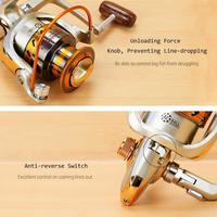 Gambar Reelsking Ef1000 Reel Pancing Spinning 12 Ball Bearing Silver dari Excellent Uptodate undefined 2 Tokopedia