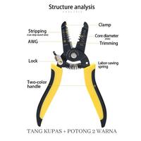 Gambar Tang potong dan kupas kabel wire stripper Pengupas Kulit Kabel Listrik dari Toko Sinar Teknik undefined 5 Tokopedia
