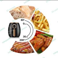 Gambar MIUI Smart Air Fryer Mesin Penggoreng Tanpa Minyak 2L - Black dari 5G camera undefined 4 Tokopedia