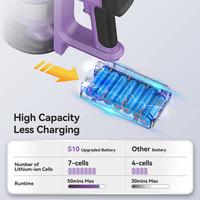 Gambar INSE S10X Cordless Vacuum Cleaner Handheld 2-in-1 Home Penyedot Debu - V70 dari IRONHOOF Offiaicl Store undefined 4 Tokopedia