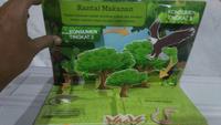 Gambar Pop up book DIY rantai makanan / tugas sekolah / prakarya dari duniaindustri undefined 4 Tokopedia