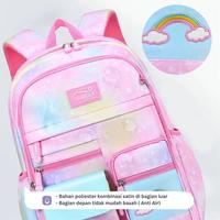 Gambar Tas Ransel Sekolah Anak Perempuan Tas Anak SD Tas Unicorn Ransel Anak - Batman dari Alby-Mart undefined 5 Tokopedia