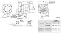 Gambar Rotary Servo Motor Mitsubishi HG-SR152 dari automationshop1 undefined 2 Tokopedia