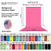 Gambar Background Paper Kertas Polos Seamless INFINITE Uk. 2.7 x 10 Meter - Jet Black dari Camera Goods undefined 1 Tokopedia