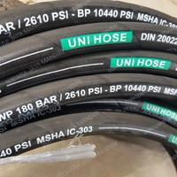 Gambar Selang Hydraulic High pressure 1/4 inch dari SODARA JAYA MANDIRI 1 undefined 2 Tokopedia