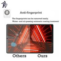 Gambar HYDROGEL SAMSUNG GALAXY TAB S9 PLUS (X816/X810) MATTE SCREEN PROTECTOR - Depan dari Laku Murah_NEW undefined 5 Tokopedia
