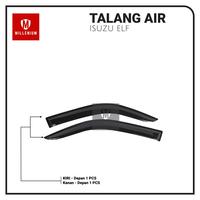Gambar Talang Air Pintu Mobil Isuzu Elf Model Slim 2 Pintu dari Millenium.Autoparts undefined 2 Tokopedia