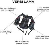 Gambar Tas Ransel Hydropack sepeda running - Versi baru, Tanpa WB dari Genbike Official Store undefined 5 Tokopedia