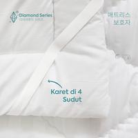 Gambar Matras Silikon Mega Mekar Topper Protector 120 & 180 Pelindung Kasur - 90x200 dari Bedding World Official undefined 4 Tokopedia