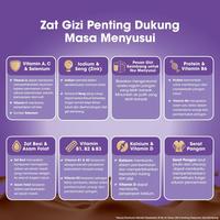 Gambar terlaris Anmum Lacta Susu Nutrisi Ibu Menyusui Cokelat 200g dari nabila food33 undefined 4 Tokopedia