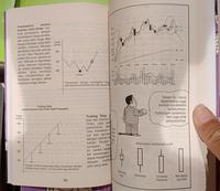 Gambar THE DAY TRADING GUIDE FOR BEGINNERS - INVESTMENT GUIDE SERIES dari Anelinda Books undefined 2 Tokopedia