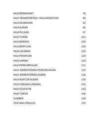 Gambar Buku Highlight 80 Tahun (1909 – 1989) Haji - BUKU AGAMA ISLAM - BW dari Deepublishstore undefined 3 Tokopedia