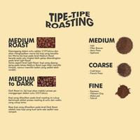 Gambar Robusta Pupuan Bali roasted bean / biji kopi 100 gram dari Minumologi Coffee Roastery undefined 5 Tokopedia