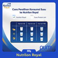 Gambar Nutrilon Royal 4 800gr Susu Bubuk Formula Anak 3 - 6 Tahun 800 Gram - Madu dari PUMI BABY STORE undefined 5 Tokopedia