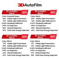 Gambar 3D AUTOFILM dari Jaya Mandiri Motor SURABAYA 2 undefined 2 Tokopedia