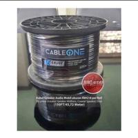 Gambar Cable one Kabel Speaker Audio Mobil 16 AWG 1 Meter dari gondesvariasi undefined 2 Tokopedia