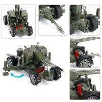 Gambar Plastic Diecast Artilery Berat Anti Tank Anti Air Craft dari Inotek undefined 3 Tokopedia