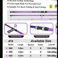 Gambar joran hammerhead direct surf type II pilihan 360 390 420 450 sambung 3 - direct II, 390 dari pacific spot jakarta undefined 5 Tokopedia