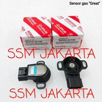 Gambar SENSOR GAS TPS SWITCH TROTOLE BODY COROLLA GREAT ORIGINAL dari SSM JAKARTA undefined 1 Tokopedia
