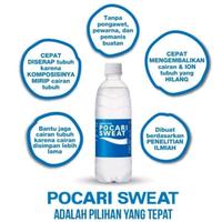 Gambar Pocari Sweat Botol 350 ML 1 Pcs dari Father Subura Sembako undefined 1 Tokopedia