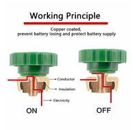 Gambar Saklar Soket Switch On Off Aki Mobil Pemutus Arus Listrik Universal dari MY LAB OFFICIAL undefined 3 Tokopedia