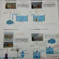 Gambar Water Level Control WLC Analog 4 Mode Motor Pump 2.2kW LWL-A1 LARKIN dari Global Elektrik Indonesia GEI undefined 3 Tokopedia