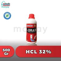 Gambar I Drain I-Drain Pembersih Saluran Tersumbat Pembersih Saluran Air dari Motjay undefined 2 Tokopedia